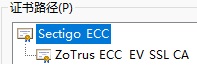 ECC SSL