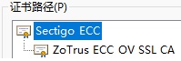 ECC SSL